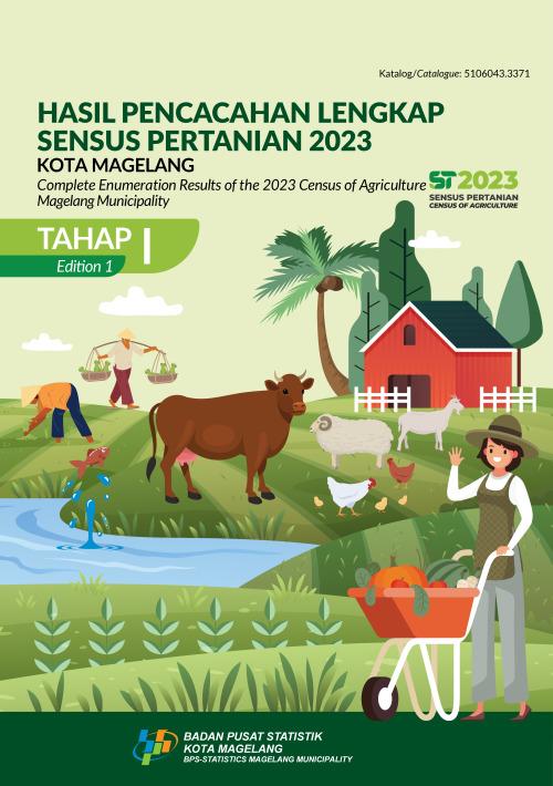 Hasil Pencacahan Lengkap Sensus Pertanian 2023 - Tahap I Kota Magelang